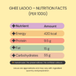 Ghee Ladoos - Image 3