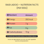 Ragi Millet Ladoos - Image 3