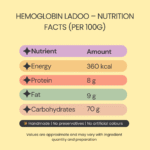 Hemoglobin Ladoo - Image 3