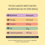 PCOD Weight Loss Ladoos - Image 3