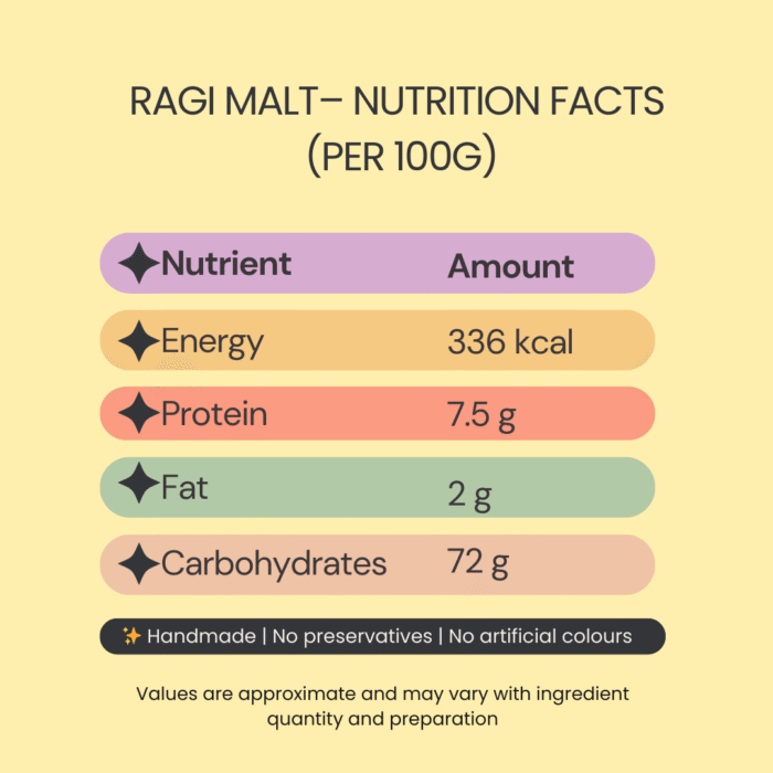 Ragi Malt - Image 3