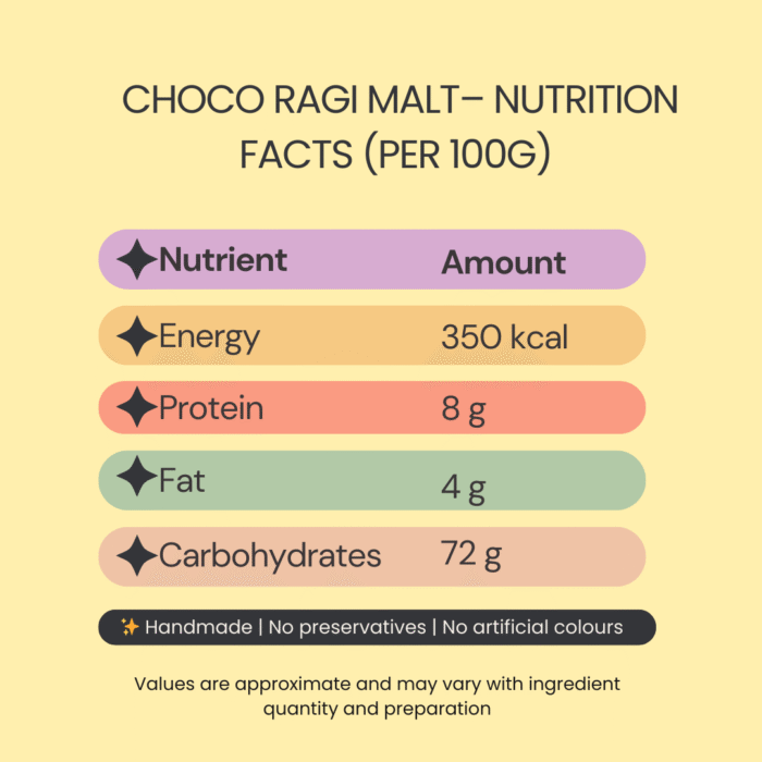 Choco Ragi Malt - Image 3
