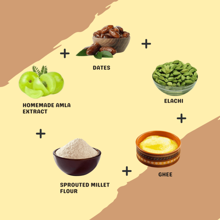 Amla Ladoos (Made with dates) - Image 2