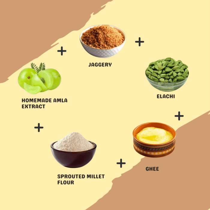 Amla Ladoos - Image 2