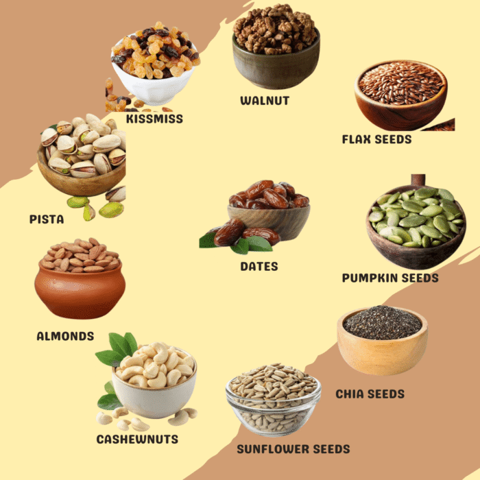 Biotin bites - Image 3