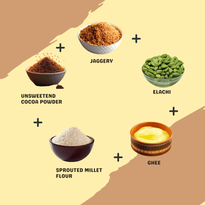 Choco Ragi Ladoos - Image 2