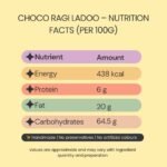 Choco Ragi Ladoos - Image 3