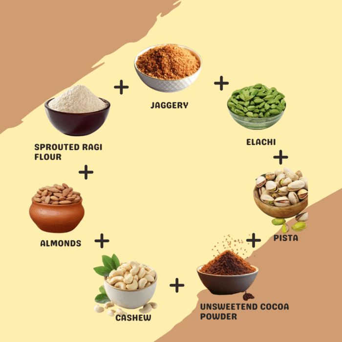 Choco Ragi Malt - Image 2