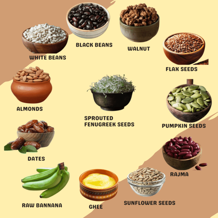 Diabetes ladoos - Image 2