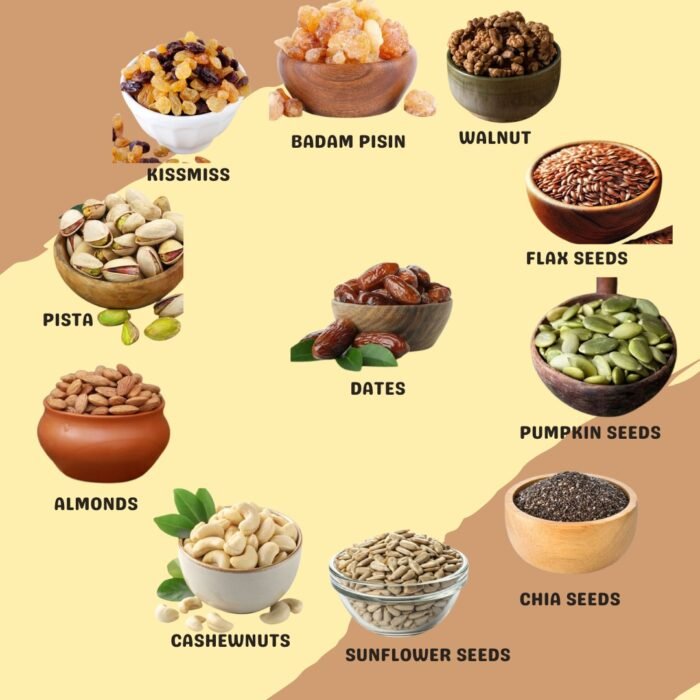 Dry fruits lactation ladoo - Image 2