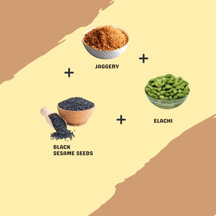 Sesame Ladoos - Image 2